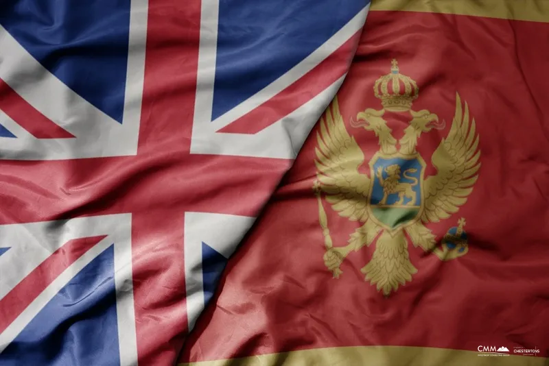 Move to Montenegro from the UK