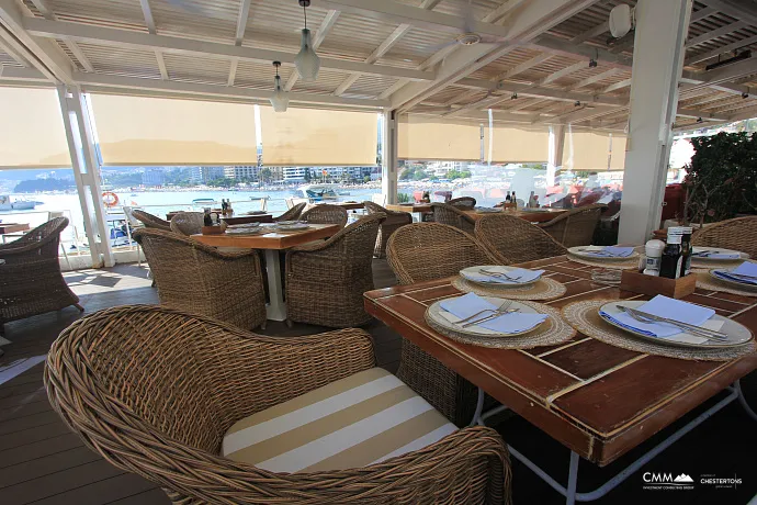 Restaurant first line to the sea in Rafailovici for sale 