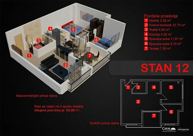 Dobra Voda Apartment Complex Near the Beach with Sea View