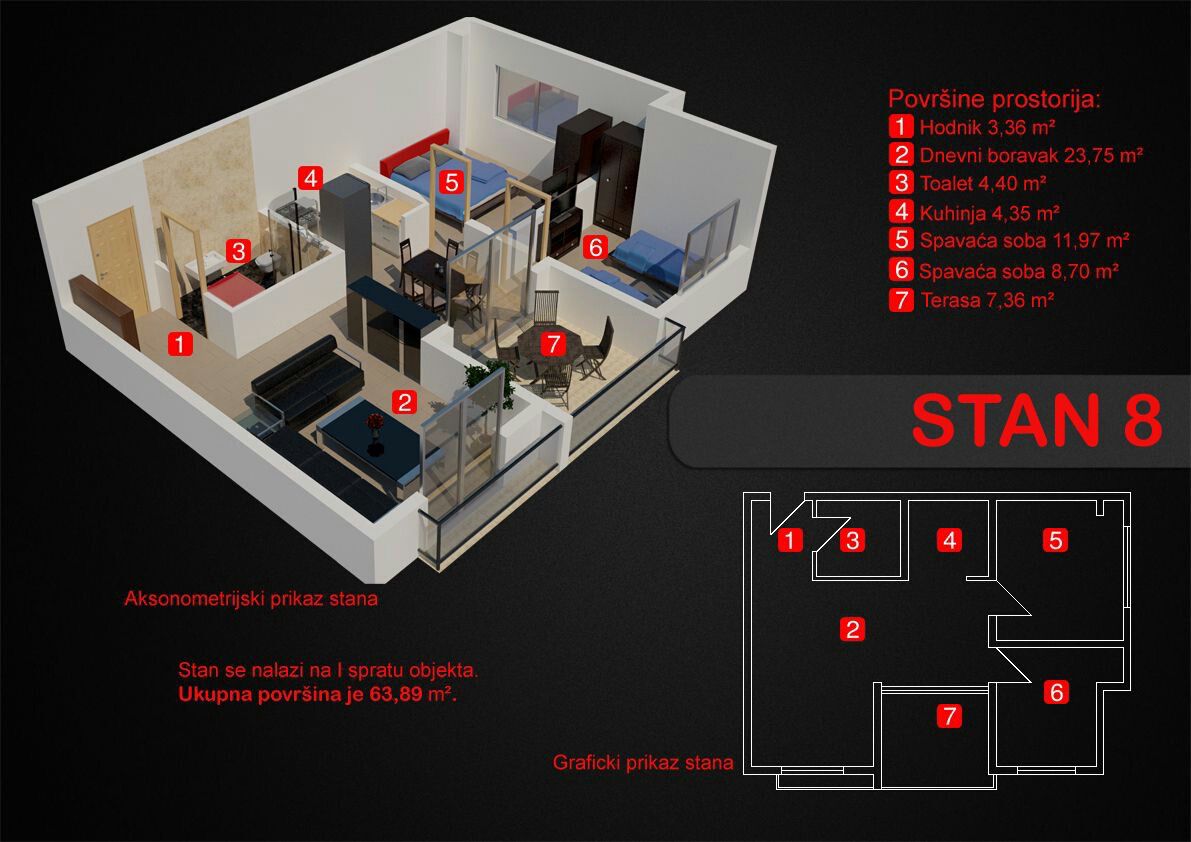 Image of Apartment - 1 Bedrooms - 1 Bathrooms for Sale in Bar-Dobre Vode-Montenegro, Image 7