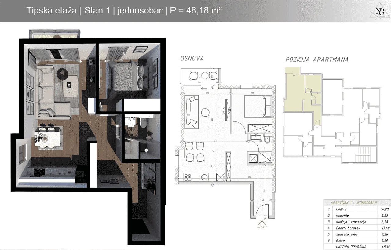 For sale apartment in Rafailovici in a great location