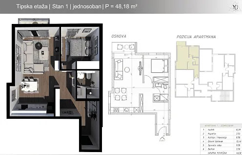 For sale apartment in Rafailovici in a great location